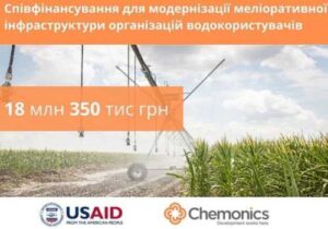 Організації водокористувачів отримають від USAID АГРО 18 млн грн