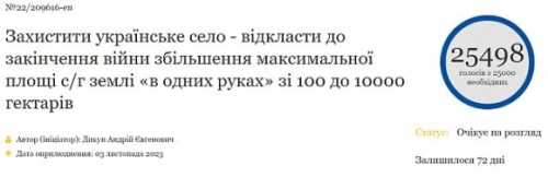 Петиція ВАР набрала 25 000 голосів: тепер Президент зобов’язаний її розглянути - INFBusiness
