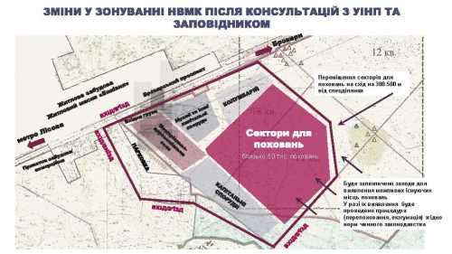 Український Арлінгтон: знайшли десятки ділянок під меморіал, але всі вони йдуть під забудови - INFBusiness