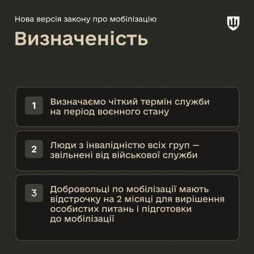 Кабмін зареєстрував законопроєкт про мобілізацію, Рада розгляне його лише у лютому - INFBusiness