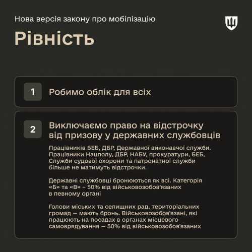 Кабмін зареєстрував законопроєкт про мобілізацію, Рада розгляне його лише у лютому - INFBusiness