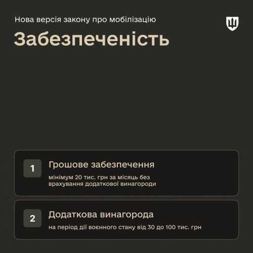 Кабмін зареєстрував законопроєкт про мобілізацію, Рада розгляне його лише у лютому - INFBusiness