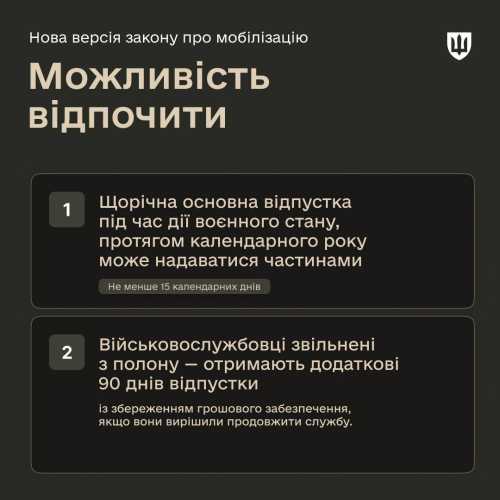 Кабмін зареєстрував законопроєкт про мобілізацію, Рада розгляне його лише у лютому - INFBusiness