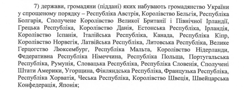 Хто зможе отримати множинне громадянство: два паспорти можна, але не всім - INFBusiness