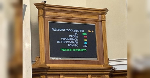 Рада прийняла законопроєкт щодо посилення мобілізації у першому читанні - INFBusiness