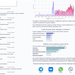 Mail.ru атакувала ІТ-Армія України, сервіс не працює - INFBusiness