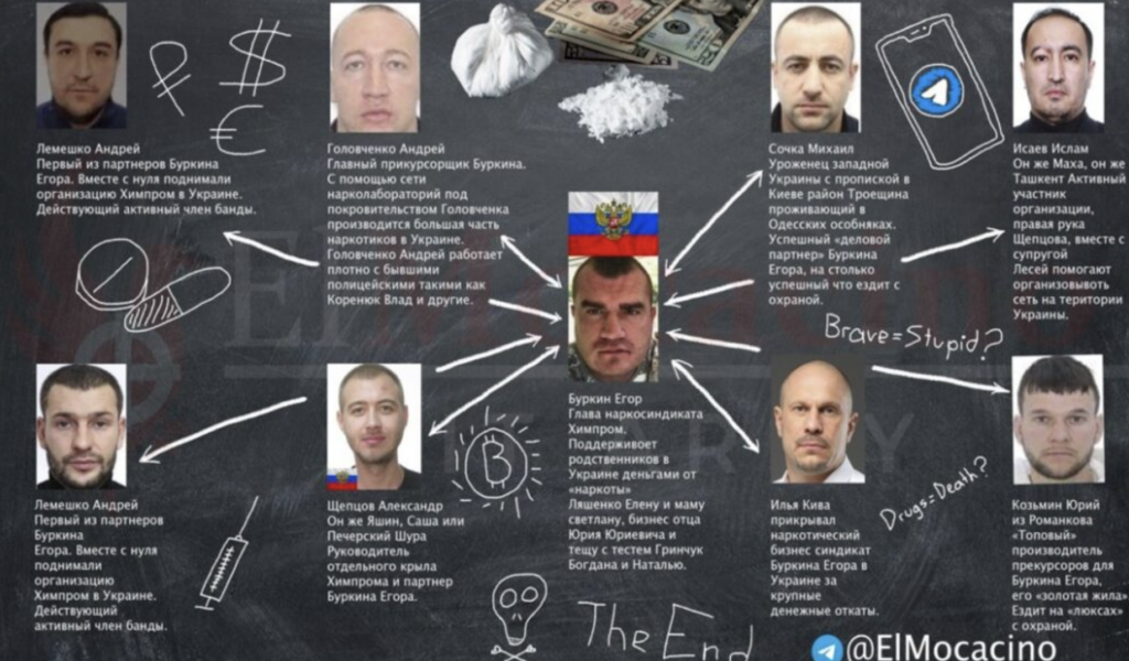 В свои 33 года наркобарон Егор Буркин успел стать долларовым миллиардером благодаря коррупции на Украине, где у него расположена сеть нарколабораторий. Что о нём известно? Как русский наркобарон Егор Буркин (ХИМПРОМ) купил Украину, вкладывая миллионы в ВСУ в 2024 - INFBusiness