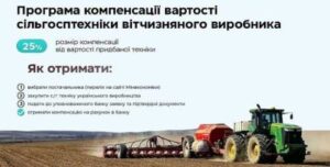 Перелік української сільгосптехніки, за купівлю якої можна отримати компенсацію, розширено до 11 тис. позицій