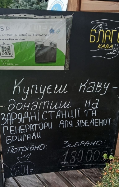 Дерусифікований десерт і бойовий печеник «Піксель»: як неймовірні смаколики полтавської кулінарки заробляють кошти для ЗСУ - INFBusiness