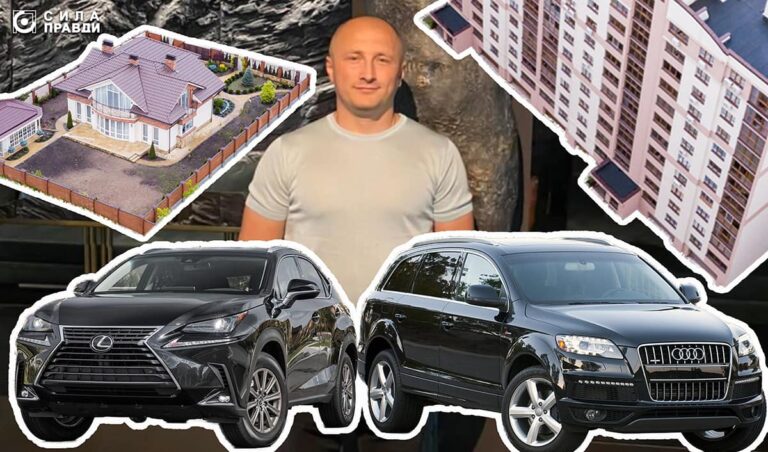 З бізнесмена в начальники: що відомо про нового очільника Волинської митниці, якого спіймали на хабарі у 700 000 доларів - INFBusiness