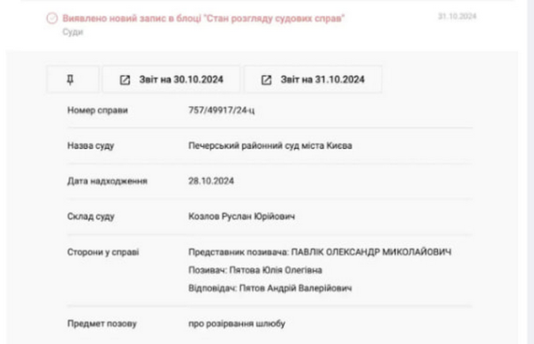 Дружина Андрія П'ятова подала на розлучення після 19 років шлюбу (фото) - INFBusiness