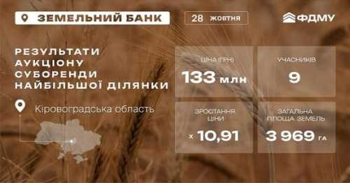 На Кіровоградщині через аукціон передали в суборенду найбільшу державну земельну ділянку - INFBusiness