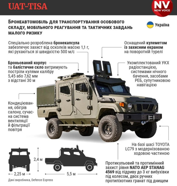 На передовій засвітився новий український бронеавтомобіль: у чому його особливість - INFBusiness