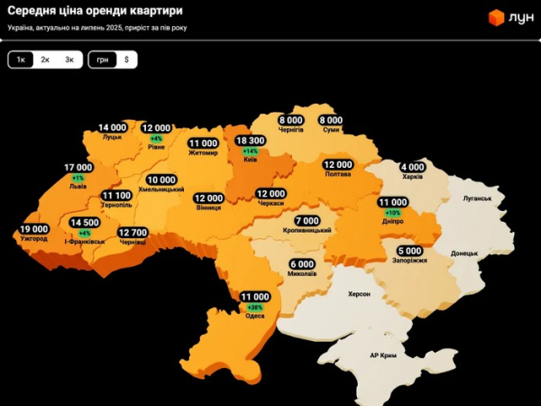 «Однушки» не для всіх: чому ціни на оренду квартир стрімко летять вгору і де вже не потягнеш навіть мінімалку - INFBusiness