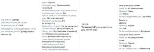 Після Бравермана керівництво НАБУ має звільнити Нєдова, – розслідування - INFBusiness