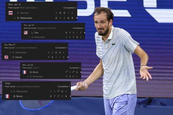 Експерша ракетка світу з росії «збожеволів» на корті US Open і сенсаційно вилетів з турніру (відео) - INFBusiness