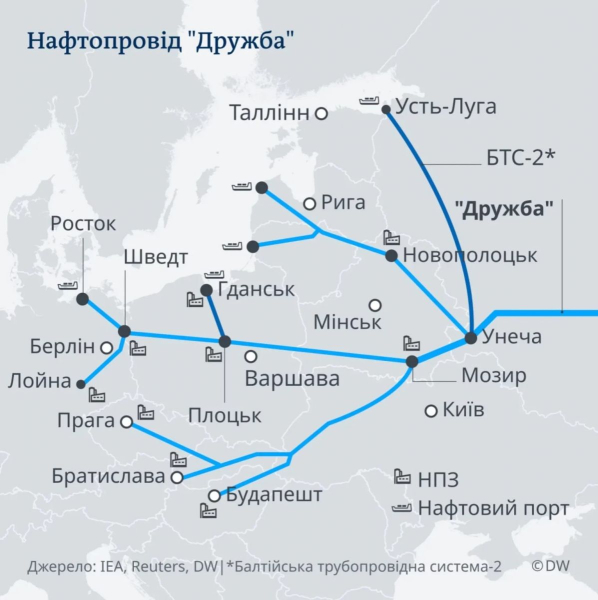 Українські дрони знову вивели з ладу нафтопровід «Дружба» (відео) - INFBusiness