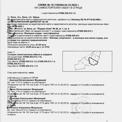 В Мін’юст призначили заступницю, яка купувала квартиру у керівника «російського воінського братства», - змі - INFBusiness