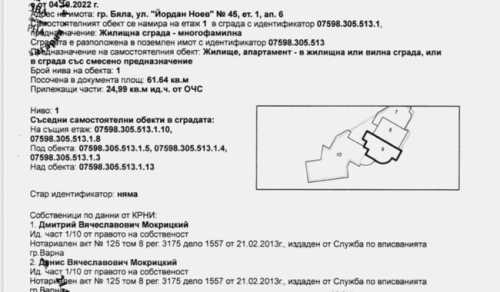 В Мін’юст призначили заступницю, яка купувала квартиру у керівника «російського воінського братства», - змі - INFBusiness