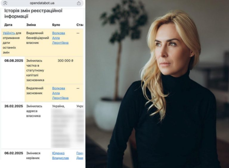 МИКОЛАЇВ – Скандал навколо мільярдної угоди з вивезення сміття в Миколаєві набуває все більших масштабів і все більше нагадує класичну схему з державного розкрадання бюджетних коштів. У центрі розголосу – компанія з нульовою історією, без обладнання, без досвіду, але з потужними адміністративними зв’язками на найвищому рівні. Як "Waste To Energy Niko"з одним співробітником виграло тендер на сміттярську реформу в Миколаєві - INFBusiness