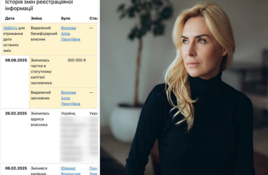 Як “Waste To Energy Niko”з одним співробітником виграло тендер на сміттярську реформу в Миколаєві 
