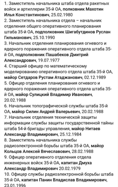 Майже два десятки російських офіцерів загинули внаслідок диверсії у Запорізькій області (фото) - INFBusiness