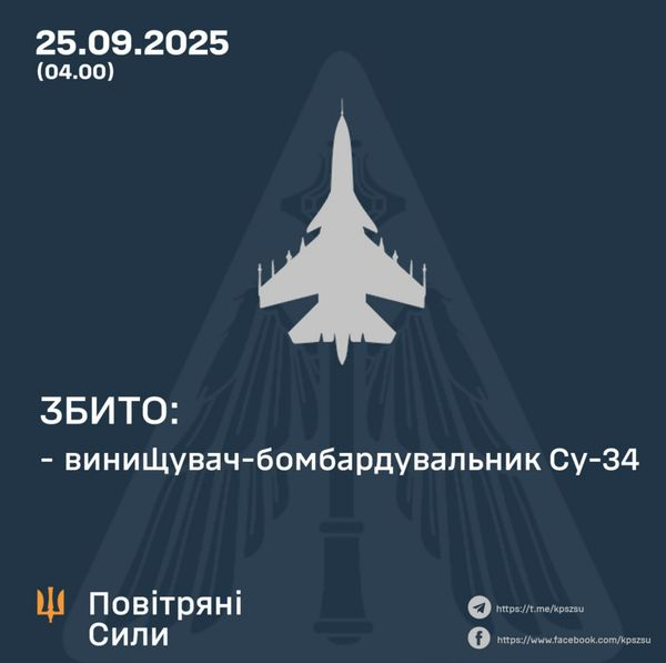 Вночі росіяни атакували об'єкти інфраструктури у кількох областях України та поплатилися за це збитим літаком (фото, відео) - INFBusiness
