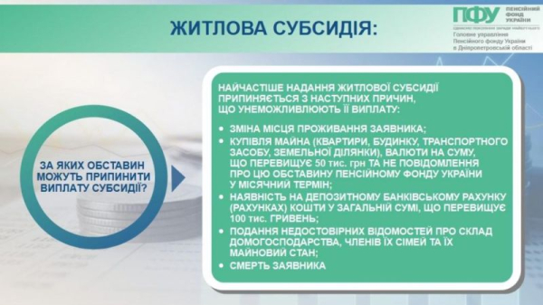 Володіння майном має значення: в ПФУ назвали 5 причин для відміни субсидії - INFBusiness