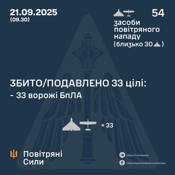Понад півсотні дронів атакували вночі Україну: під удари потрапили гуртожиток та рятувальники (фото) - INFBusiness