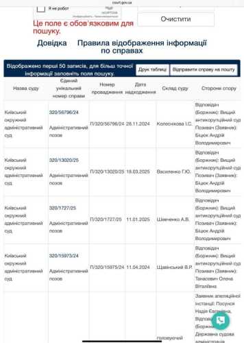 Екснардеп розповів, як судді ВАКС під час війни масово відсуджують у держави мільйонні доплати - INFBusiness