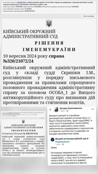 Судді Вищого антикорсуду під час війни масово відсудили собі мільйонні доплати у держави, — Борислав Береза - INFBusiness