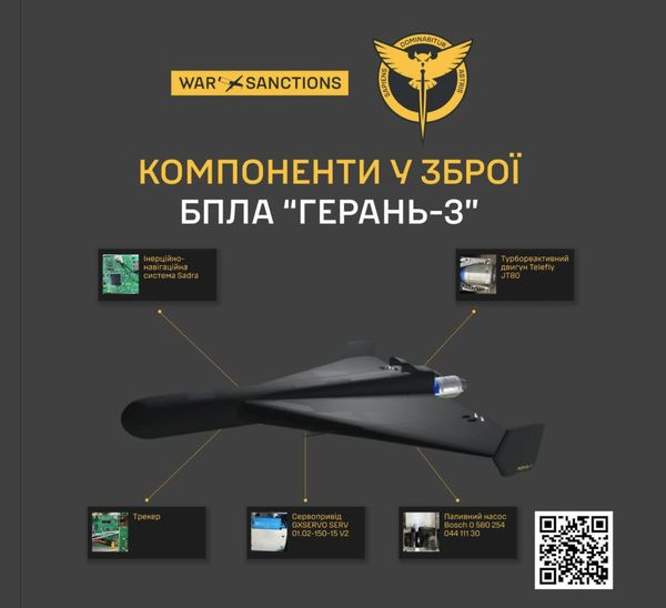Гібридний монстр: ГУР показало начинку турбореактивної «Герані-3» - INFBusiness