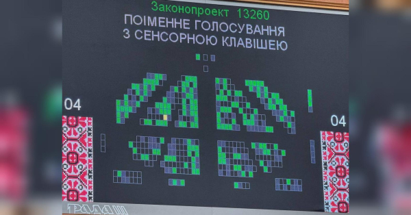 Втік із частини — сядеш надовго: Рада схвалила жорстке покарання за СЗЧ - INFBusiness