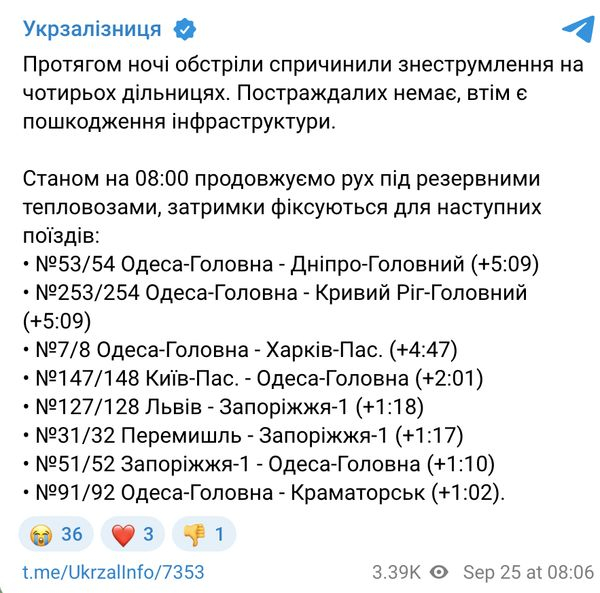 Вночі росіяни атакували об'єкти інфраструктури у кількох областях України та поплатилися за це збитим літаком (фото, відео) - INFBusiness