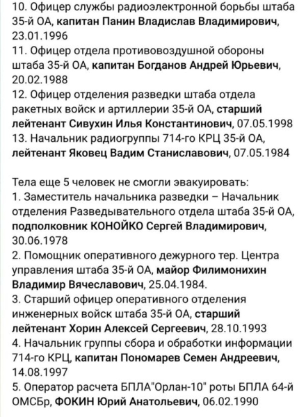 Майже два десятки російських офіцерів загинули внаслідок диверсії у Запорізькій області (фото) - INFBusiness