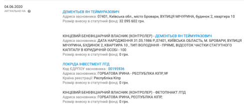 Партнер Аксьонова, який фінансував ДНР - INFBusiness