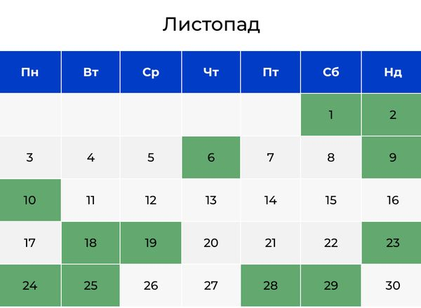 Під кінець сезону: чим зайнятися у листопаді в саду та на городі та що ще не пізно посадити (місячний календар) - INFBusiness