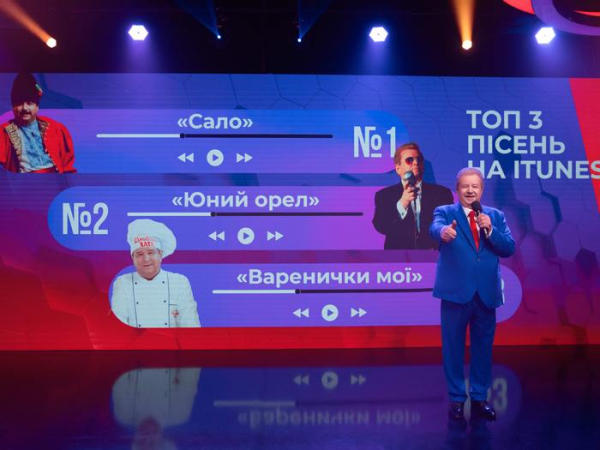 Соціальні мережі — це медіабізнес, — Михайло Поплавський - INFBusiness
