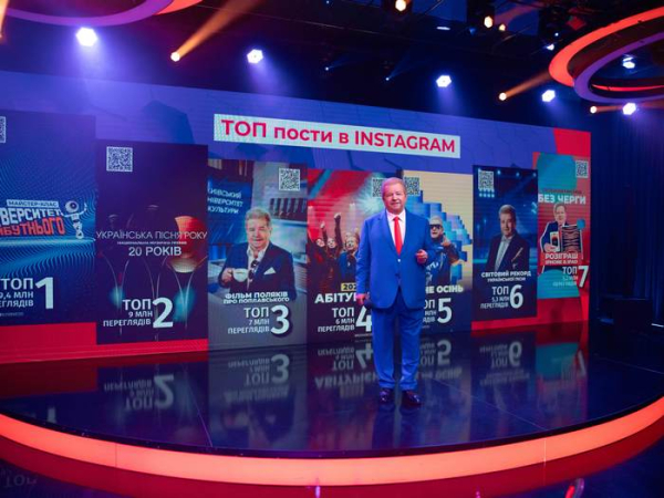 Соціальні мережі — це медіабізнес, — Михайло Поплавський - INFBusiness