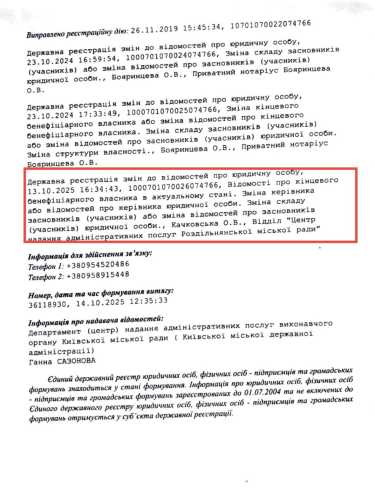 Микитась засвітився у рейдерському скандалі із чорними нотаріусами - INFBusiness