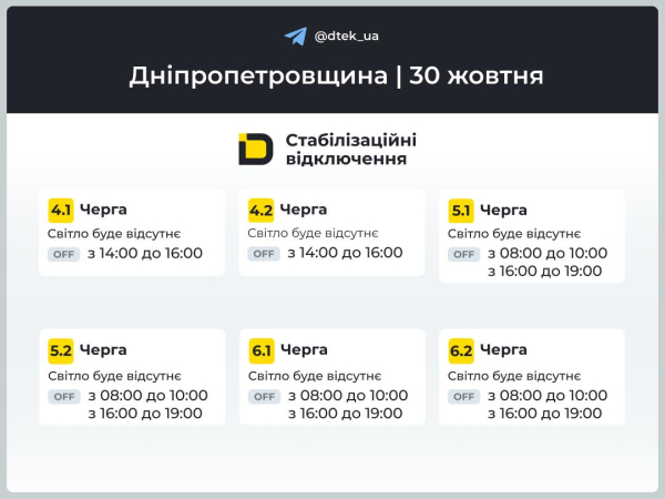 Росіяни в ніч на 30 жовтня масовано обстріляли Україну. Внаслідок масованої ракетно-дронової атаки на енергетичну інфраструктуру — у більшості регіонів України запроваджено аварійні відключення електроенергії. Про це повідомили в компанії «Укренерго». Україна перейшла на аварійні відключення: де й на скільки вимкнуть - INFBusiness