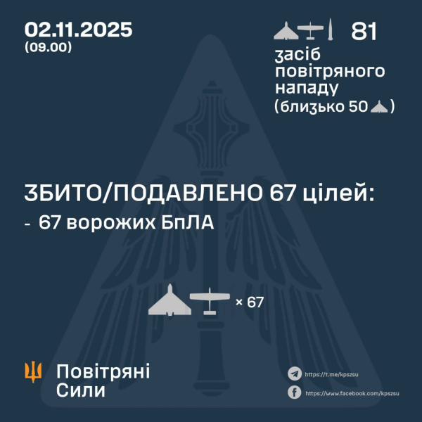 Нічний терор: атаковані Одеса та Запоріжжя, є жертви (фото, відео) - INFBusiness