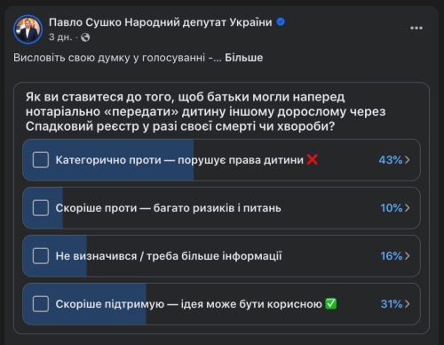 Фото: ТСН Дитина у спадок: депутати пропонують батькам призначати опікунів, експерти кажуть про ризики - INFBusiness