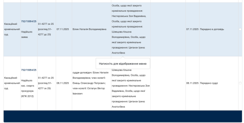 Співвласниця Айбокс банку Альона Шевцова намагається закрити справу про відмивання коштів для нелегальних казино через Верховний суд - INFBusiness
