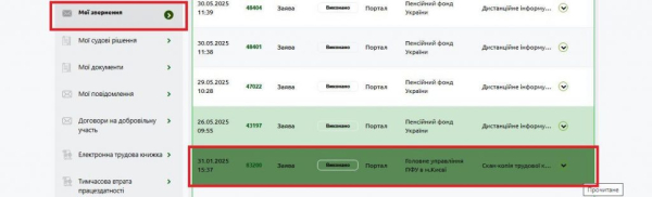 Електронна трудова книжка: як її оформити, якщо ви за кордоном - INFBusiness