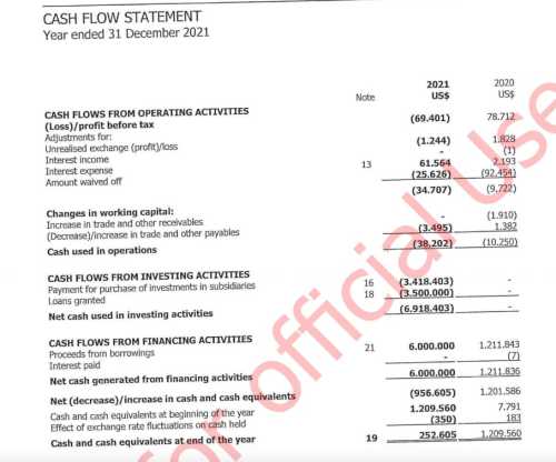 Москва – Житомир через Каліфорнію: як фігурант списку Кремля Данил Хачатуров заробляє на агробізнесі в Україні - INFBusiness