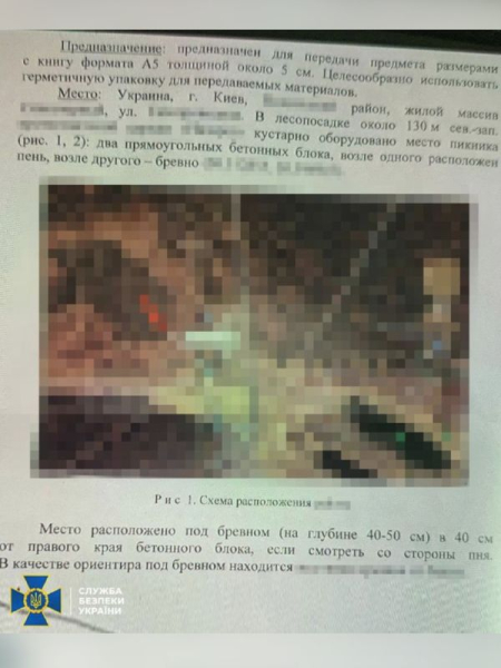 Замовне вбивство медійної особи та вибухи у метро і ТРЦ Києва: як СБУ зірвала криваві плани фсб - INFBusiness