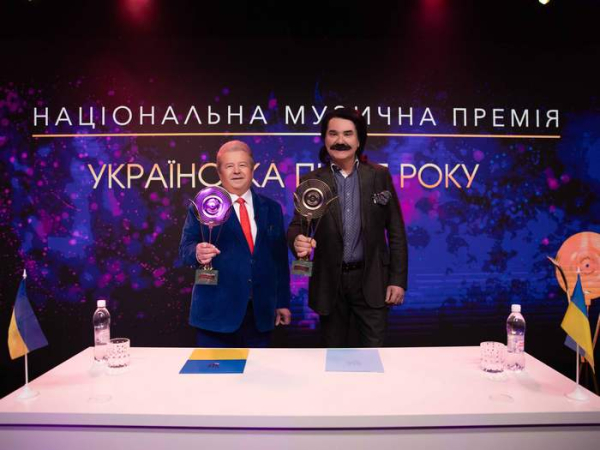 «Хочу купити молодість»: Поплавський про віру та силу бренду - INFBusiness