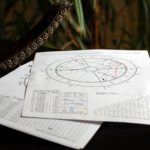 Нові враження для Коней та несподівані повороти для Мавп: Східний гороскоп на тиждень 17 — 23 листопада - INFBusiness