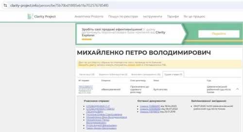 Антикорсуд у центрі скандалу: керівницю відомства роками підозрюють у покриванні брата від тюрми - INFBusiness